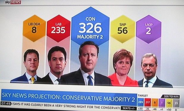 UK General election results on Sky TV